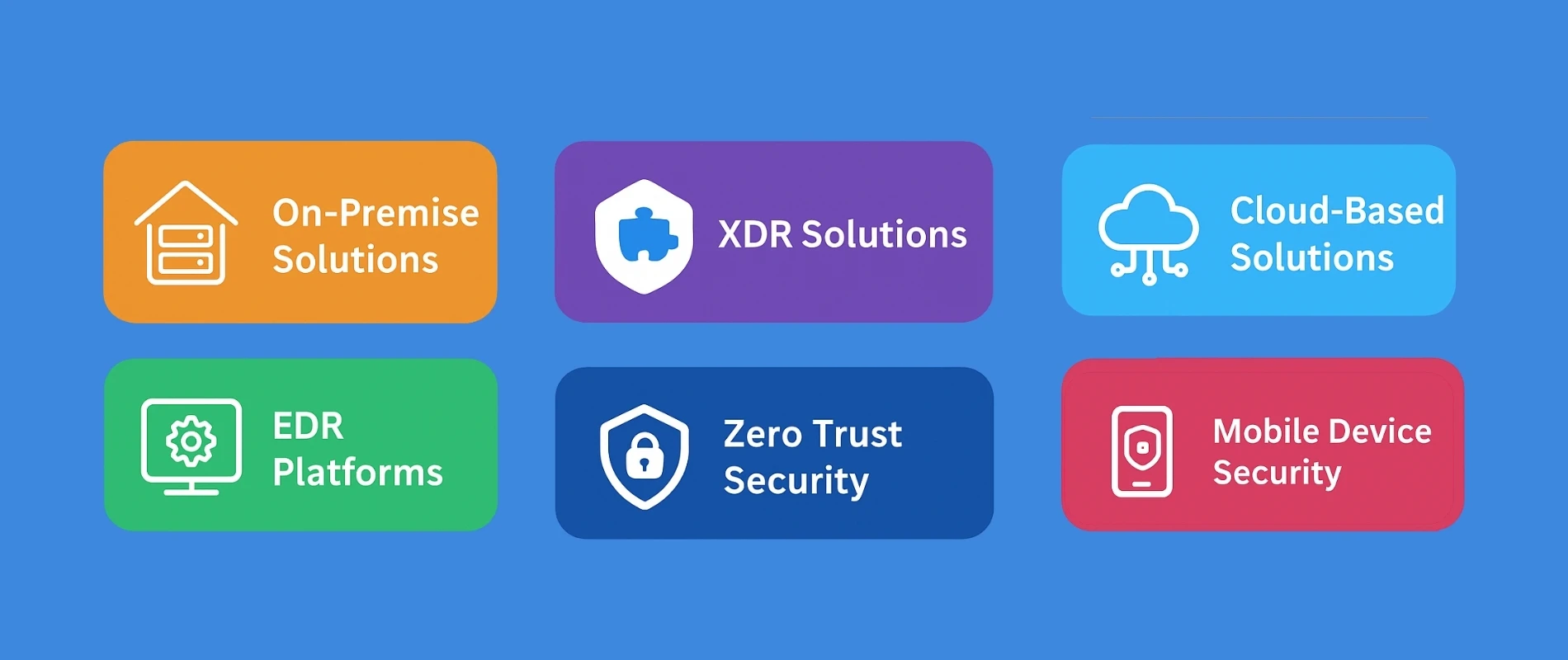 Types of Endpoint Security Solutions 
